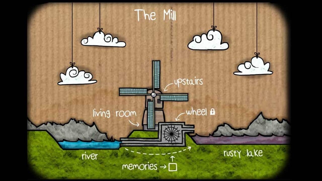 Cube Escape: The Mill thumbnail 5