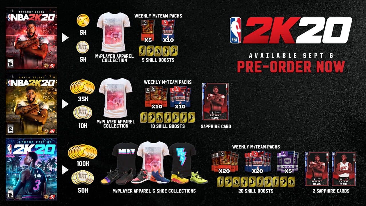 NBA 2K20: Digital Deluxe Edition screenshot 1