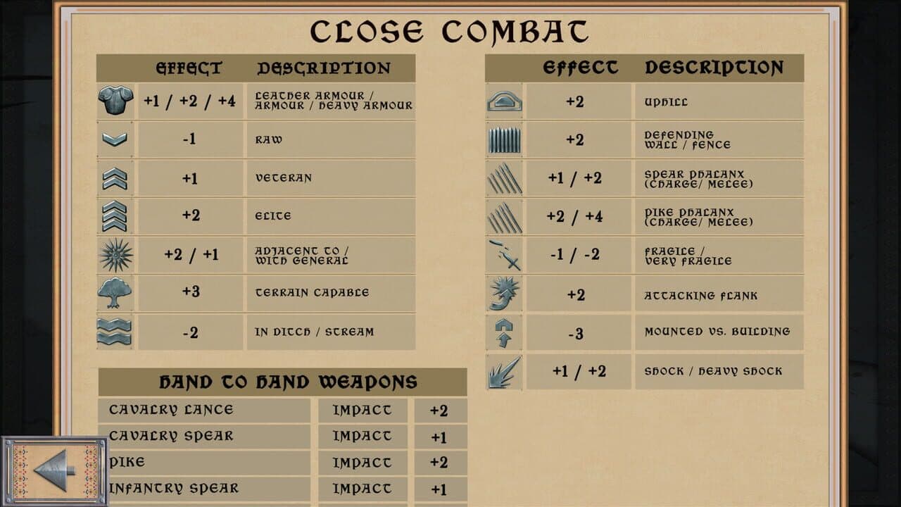 100 Years' War screenshot 1