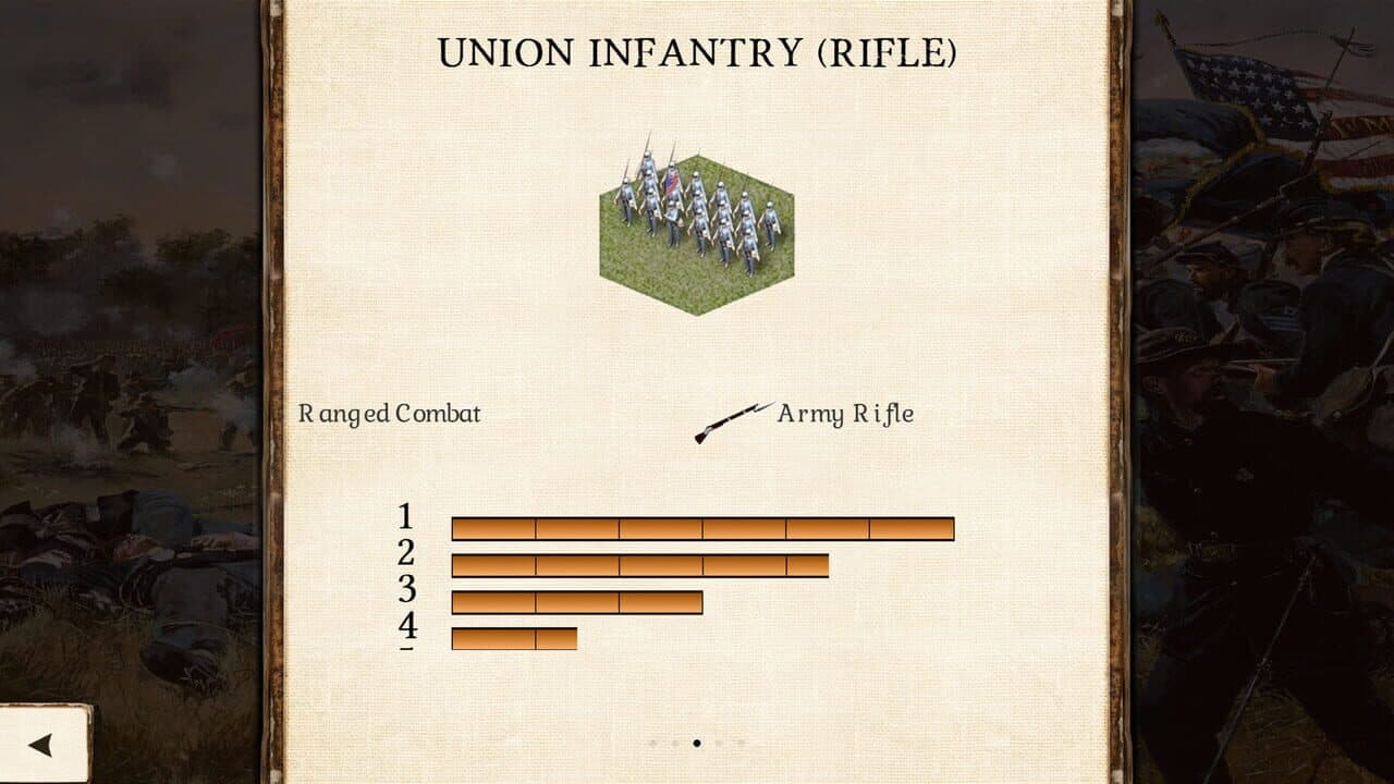 Great Battles of the American Civil War thumbnail 4