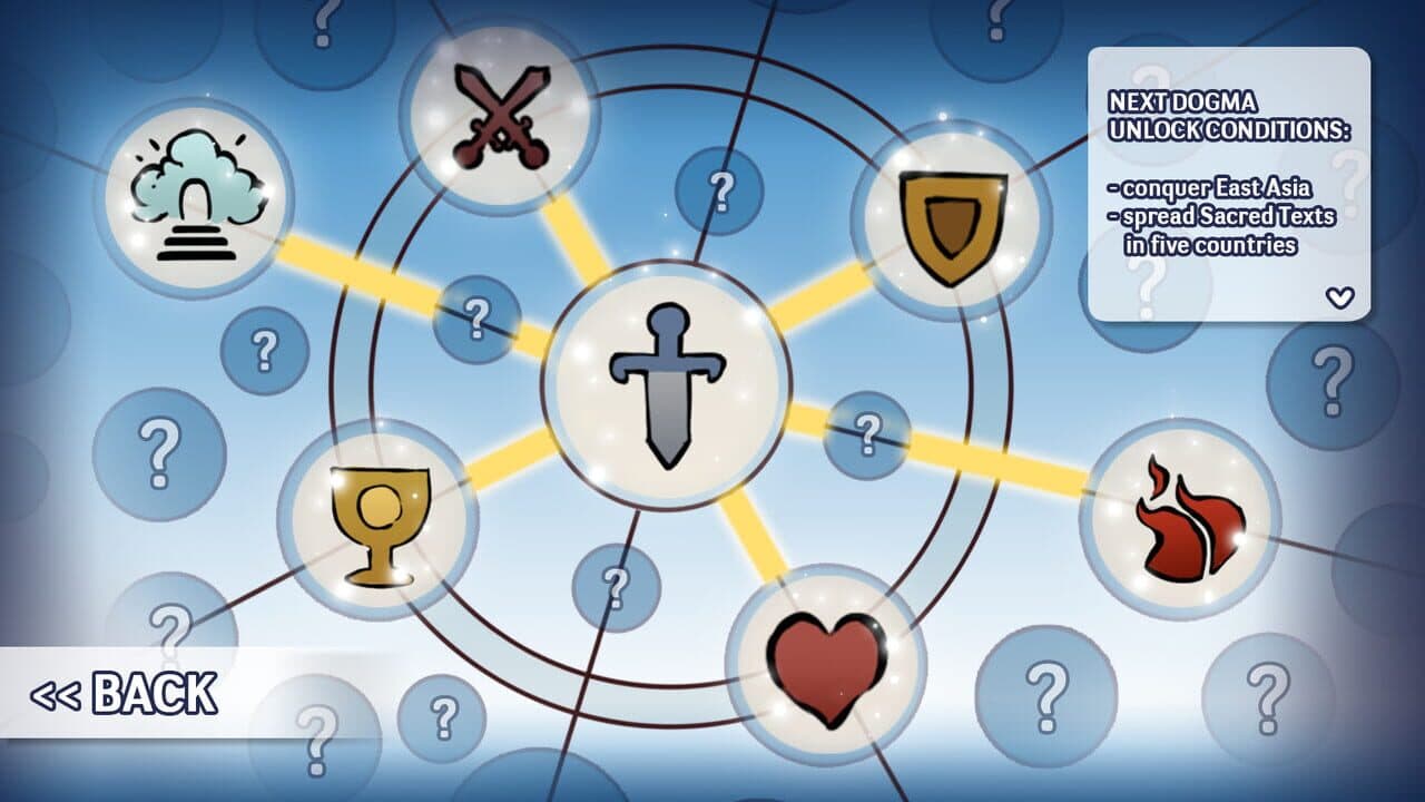 Theology thumbnail 4