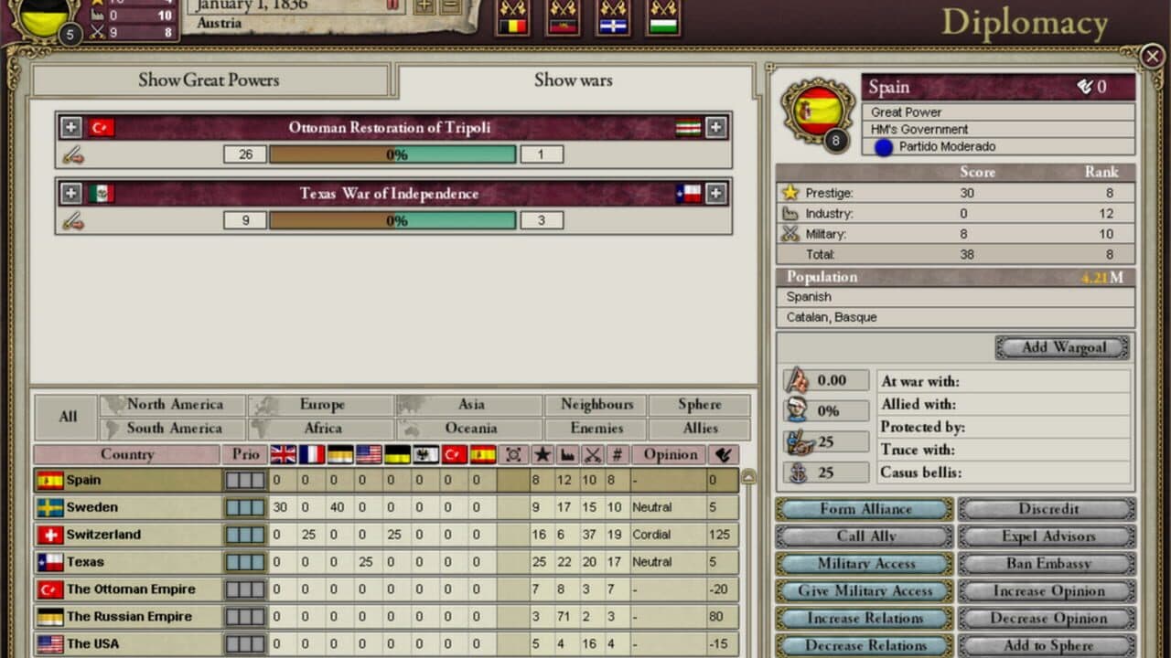 Victoria II: A House Divided thumbnail 4