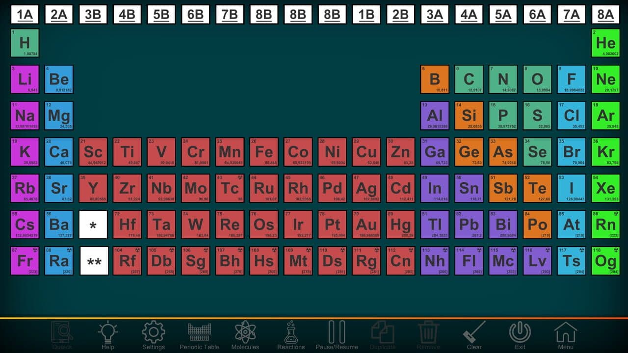 Project Chemistry thumbnail 4