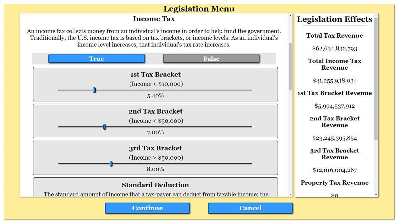 The Political Process thumbnail 8