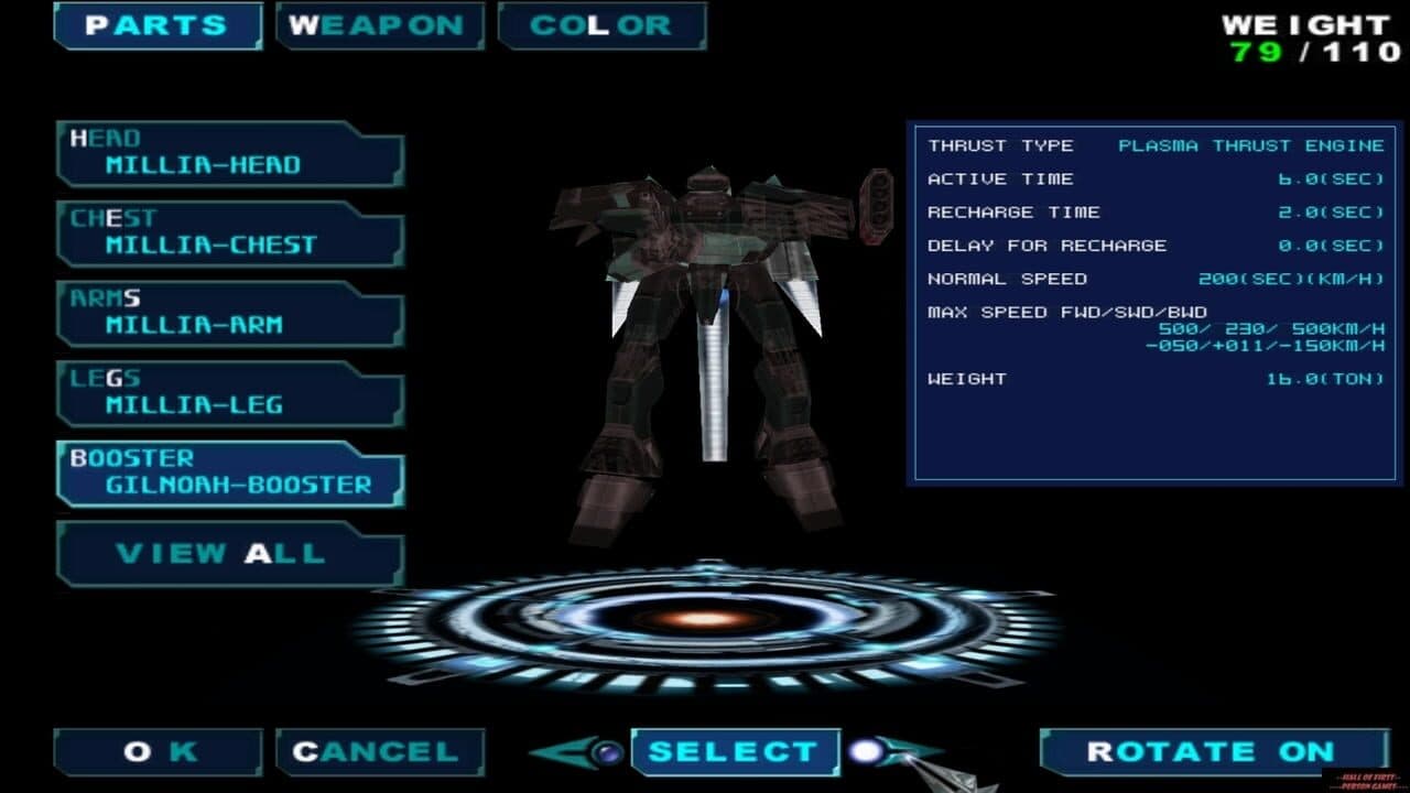 Axis thumbnail 2