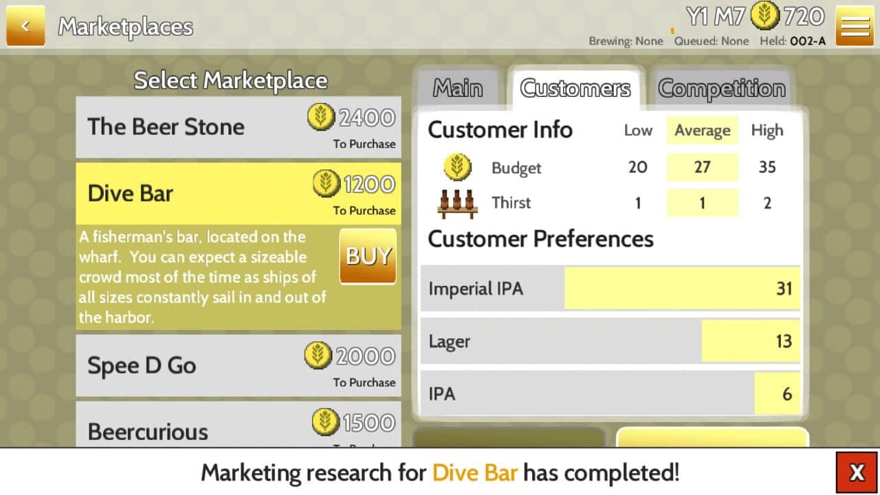 Fiz: The Brewery Management Game thumbnail 5