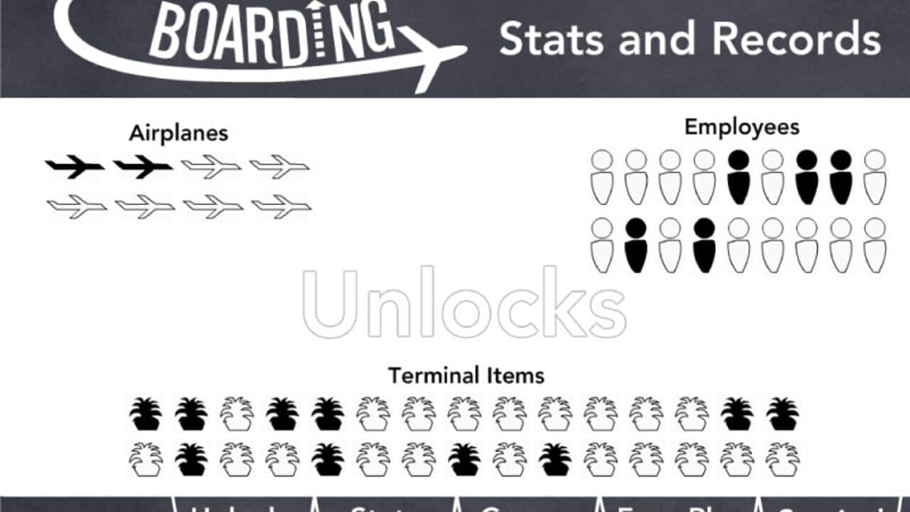Now Boarding thumbnail 7