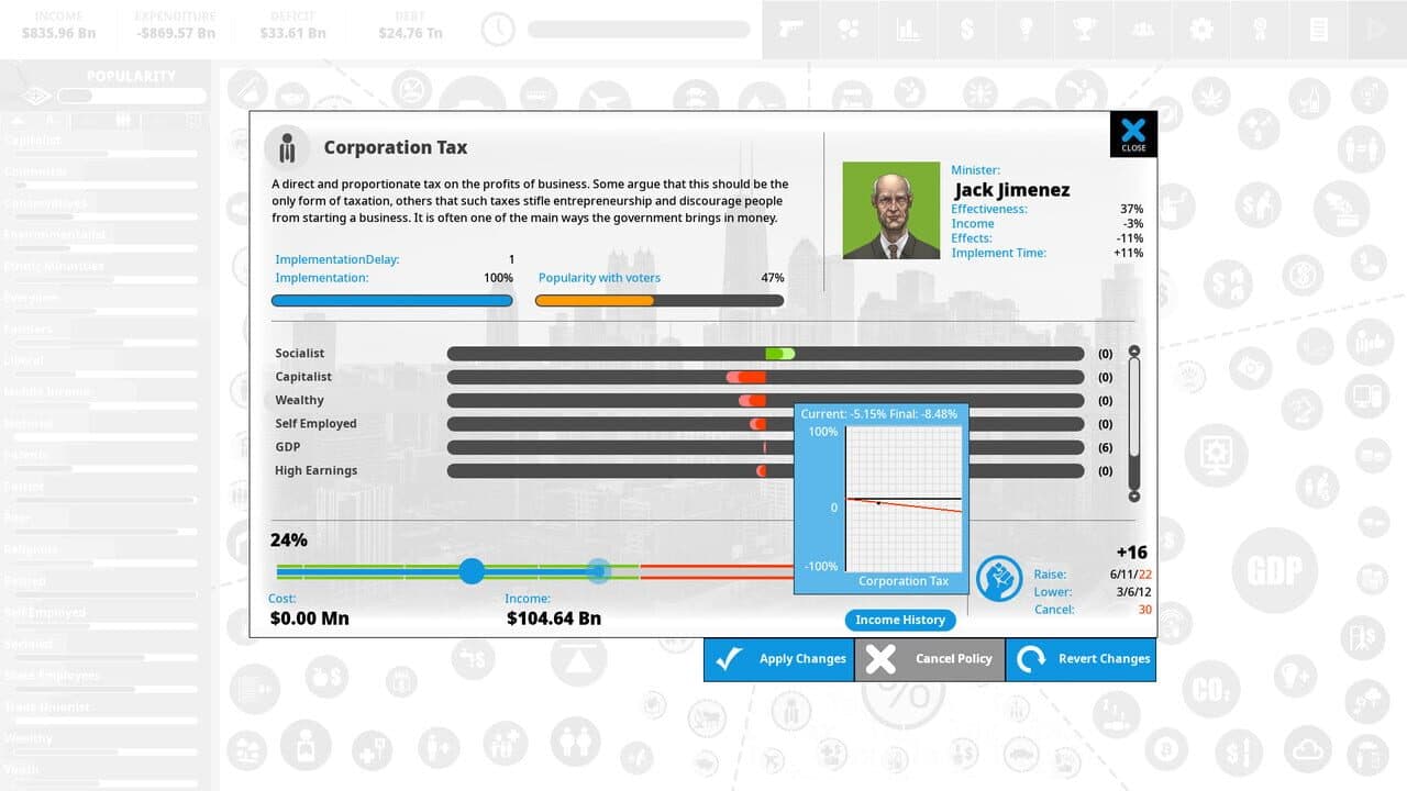 Democracy 4 screenshot 1