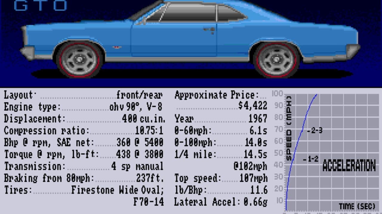 Test Drive II: Car Disk - The Muscle Cars thumbnail 3