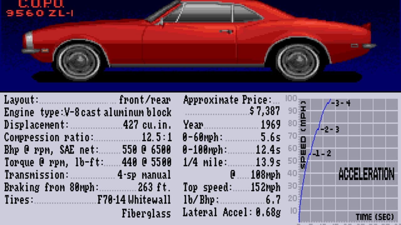Test Drive II: The Collection thumbnail 4