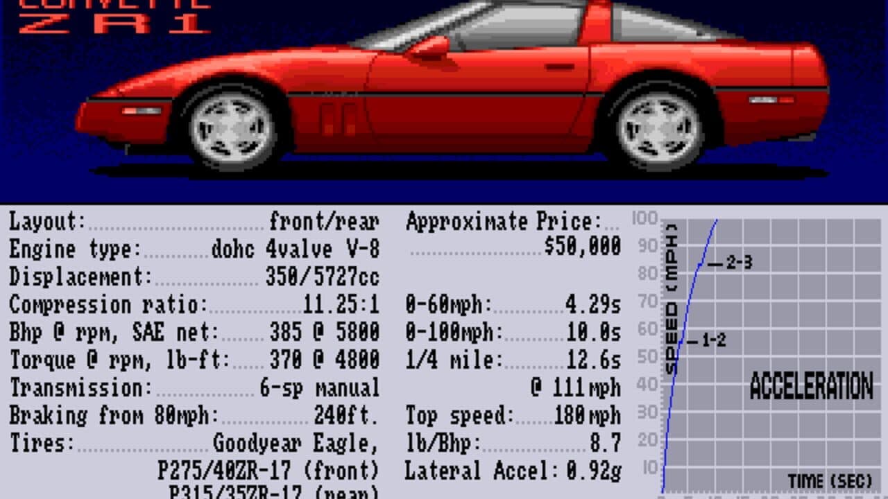 Test Drive II: The Collection thumbnail 5