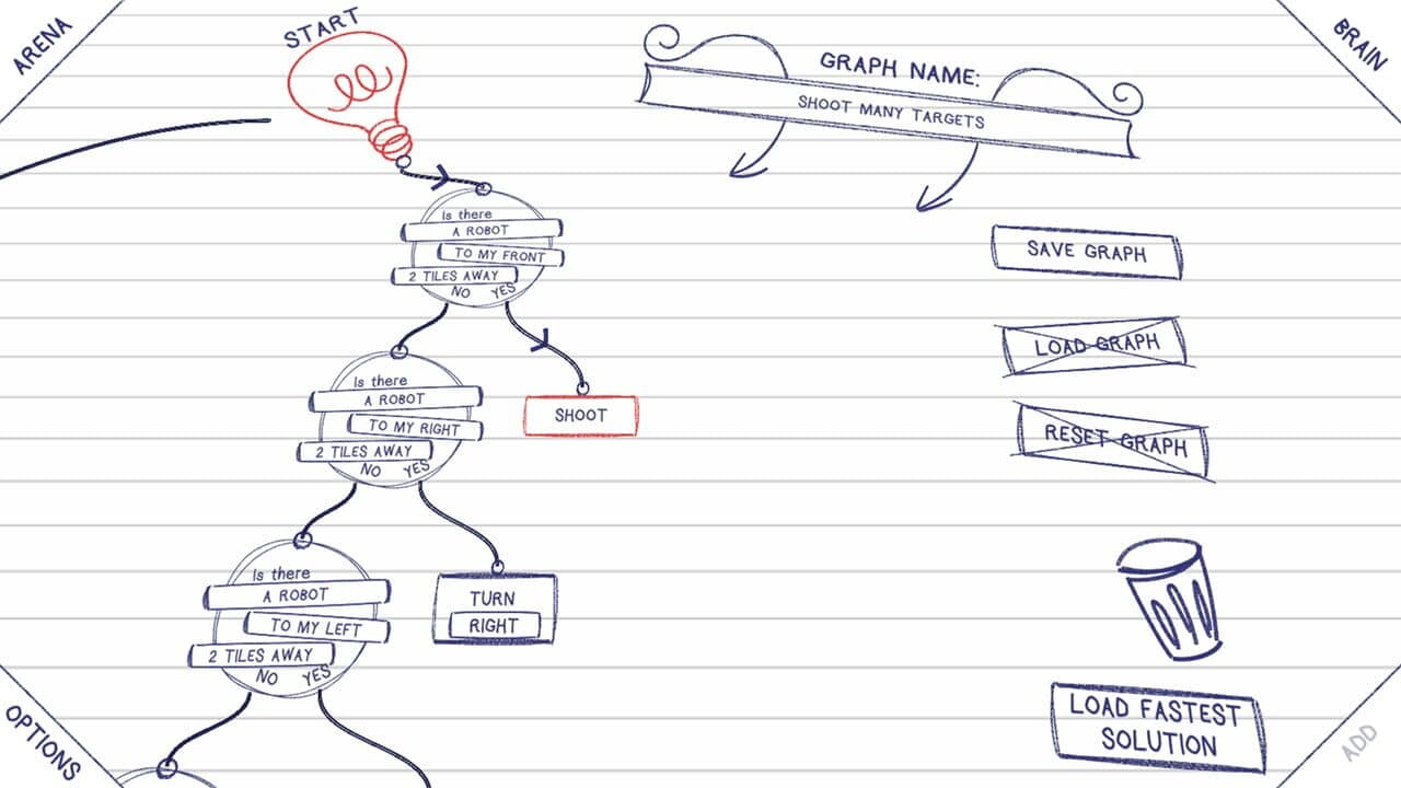 Sketchbots thumbnail 4