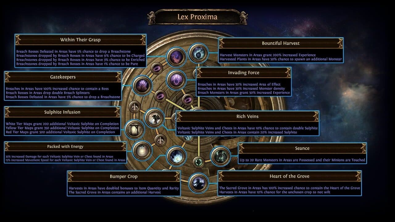 Path of Exile: Echoes of the Atlas thumbnail 3
