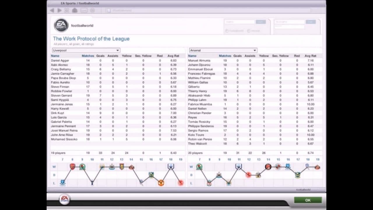FIFA Manager 07: Extra Time thumbnail 3