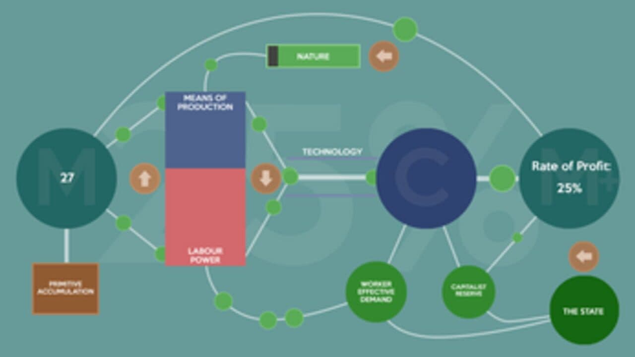 Crisis Theory screenshot 1