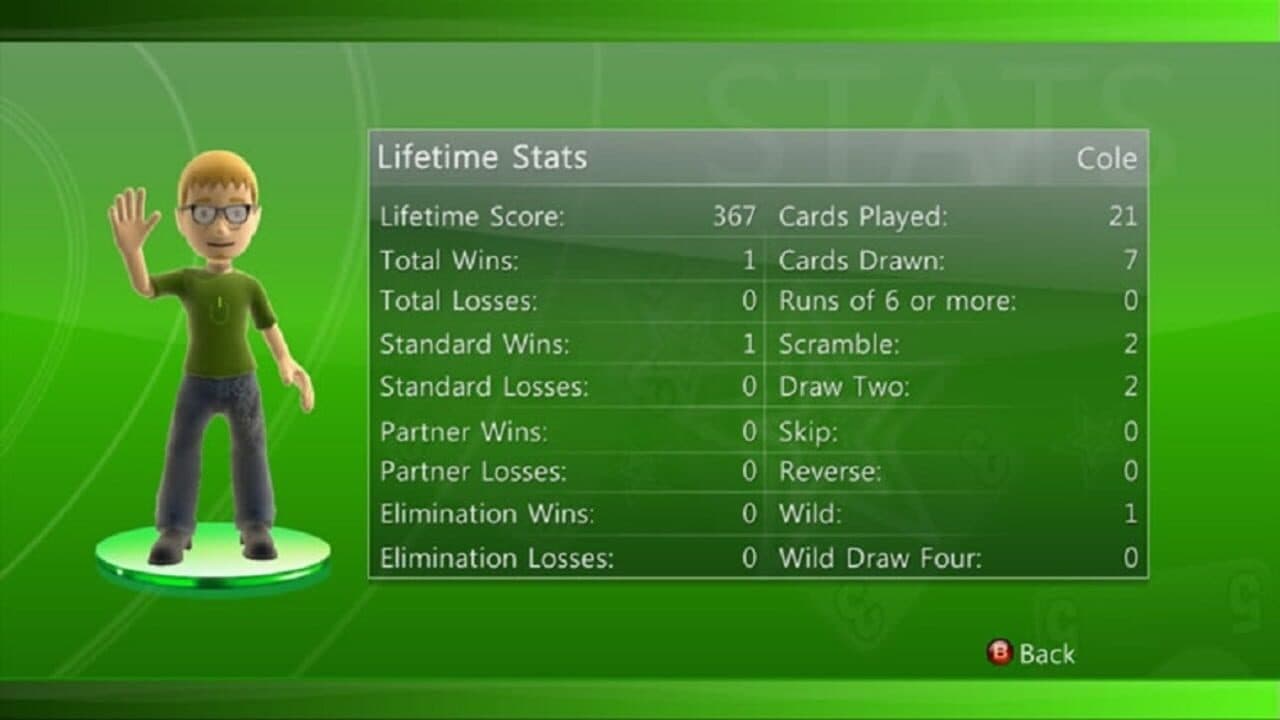 Uno Rush thumbnail 9