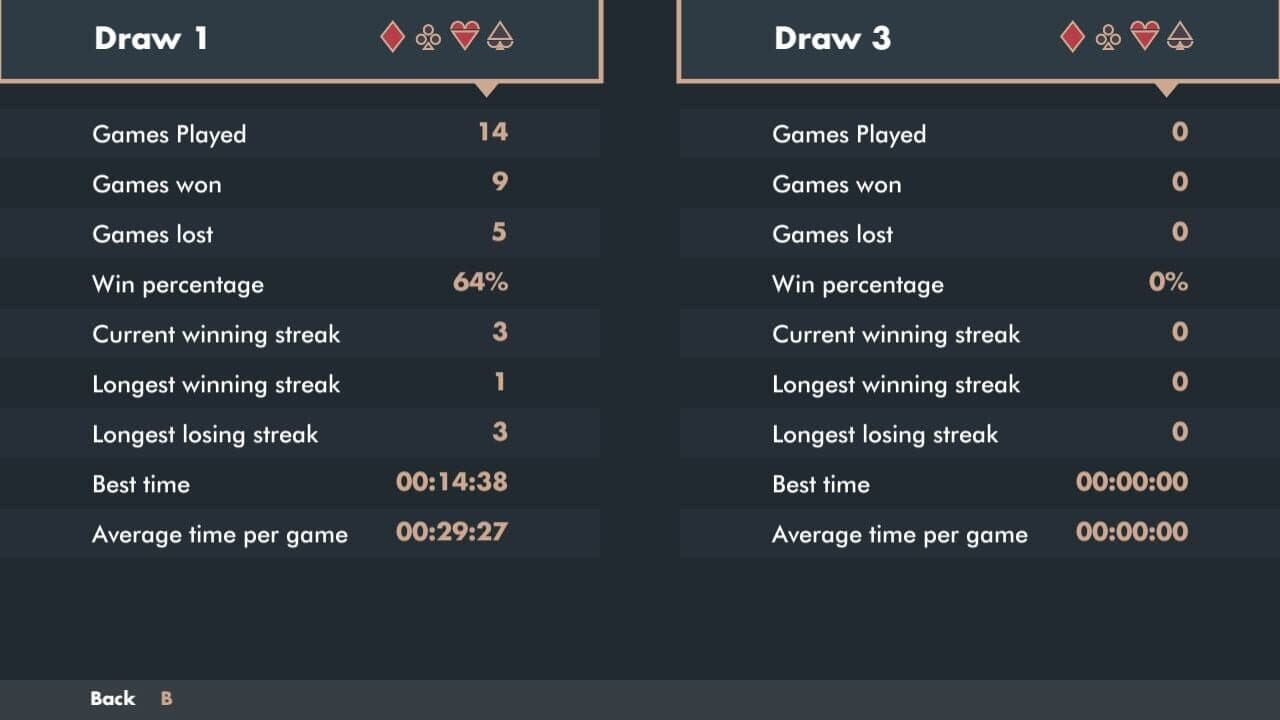 Solitaire Klondike Minimal thumbnail 2