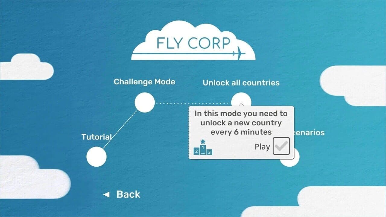 Fly Corp thumbnail 9