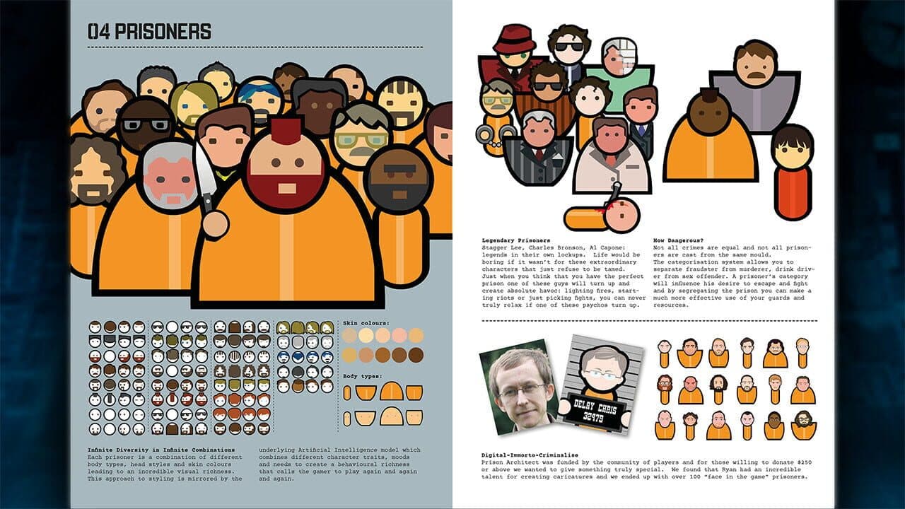 Prison Architect: Aficionado thumbnail 3