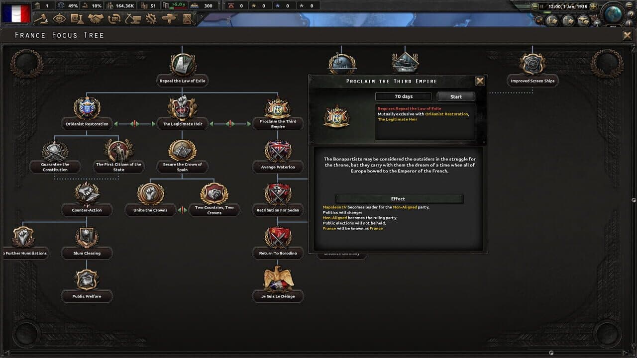 Hearts of Iron IV: La Résistance thumbnail 4