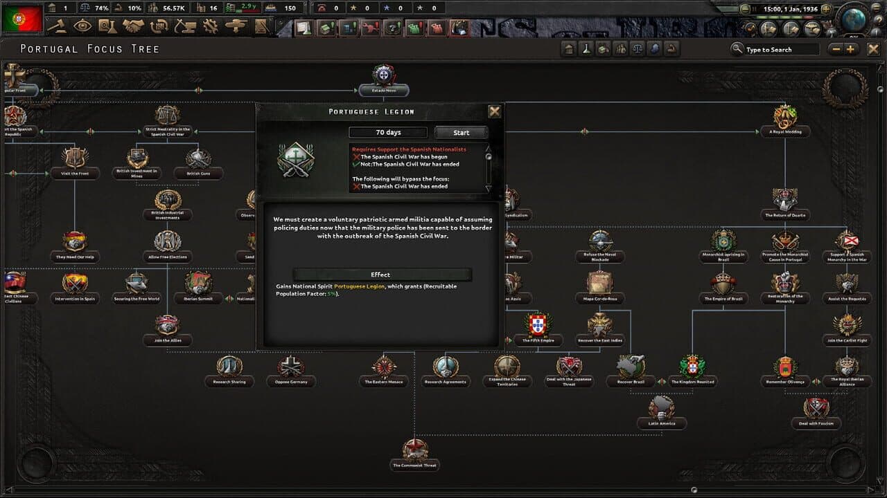 Hearts of Iron IV: La Résistance thumbnail 5