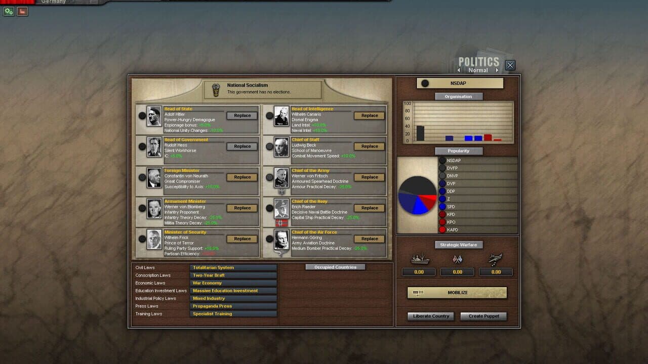 Hearts of Iron III: Semper Fi - Dies Irae Götterdämmerung thumbnail 3