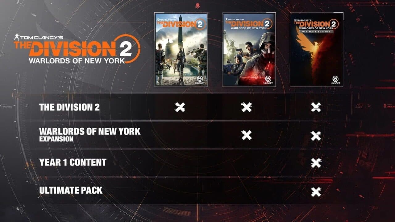 Tom Clancy's The Division 2: Warlords of New York - Ultimate Edition screenshot 1