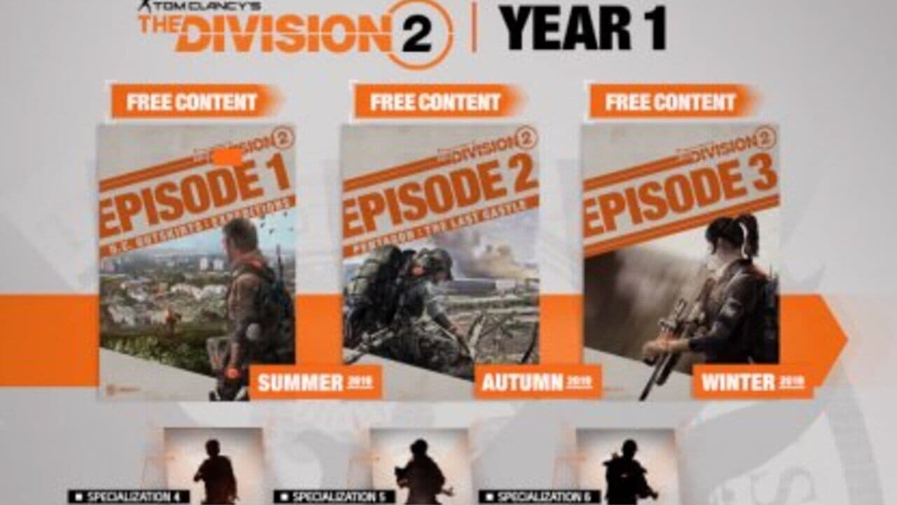Tom Clancy's The Division 2: Year 1 Pass thumbnail 2