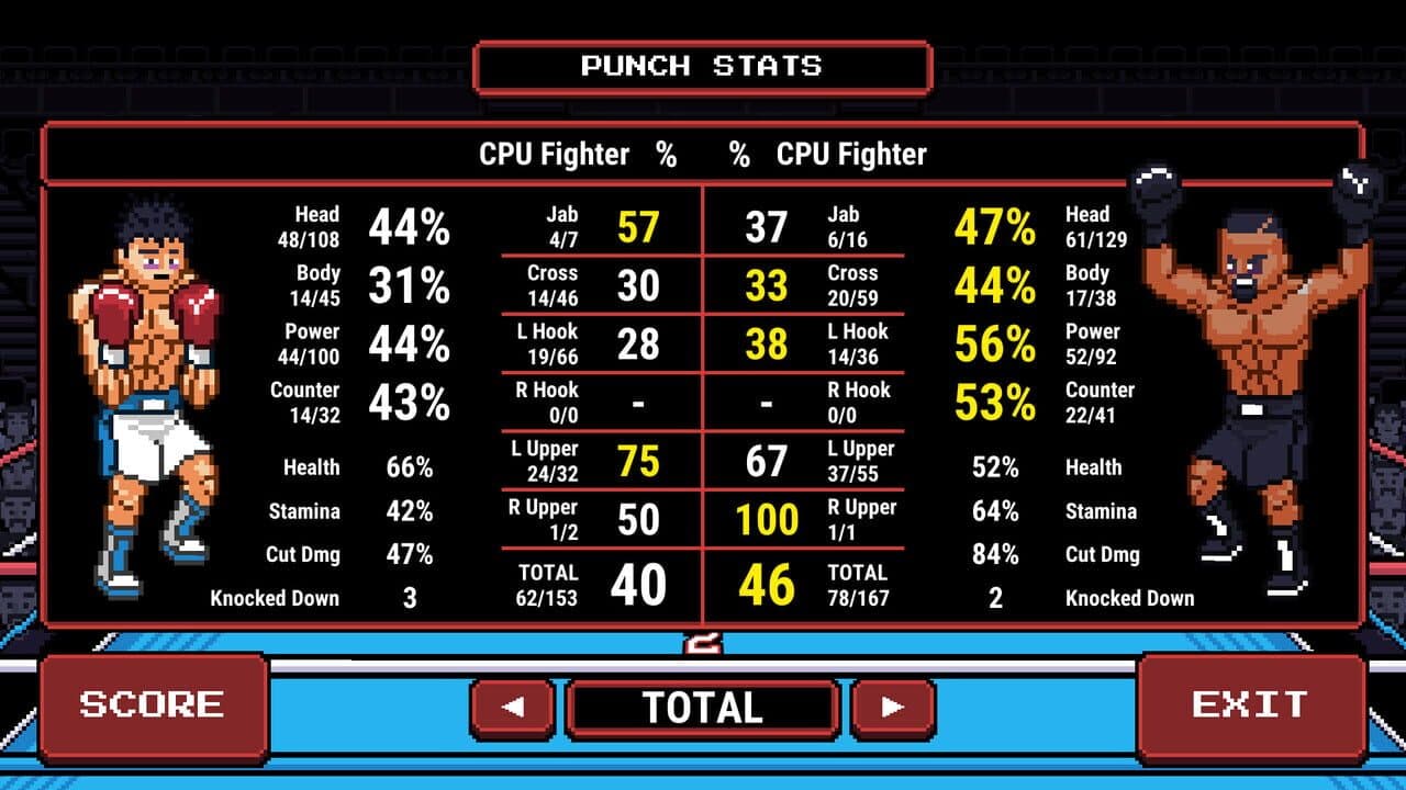 Prizefighters 2 thumbnail 4
