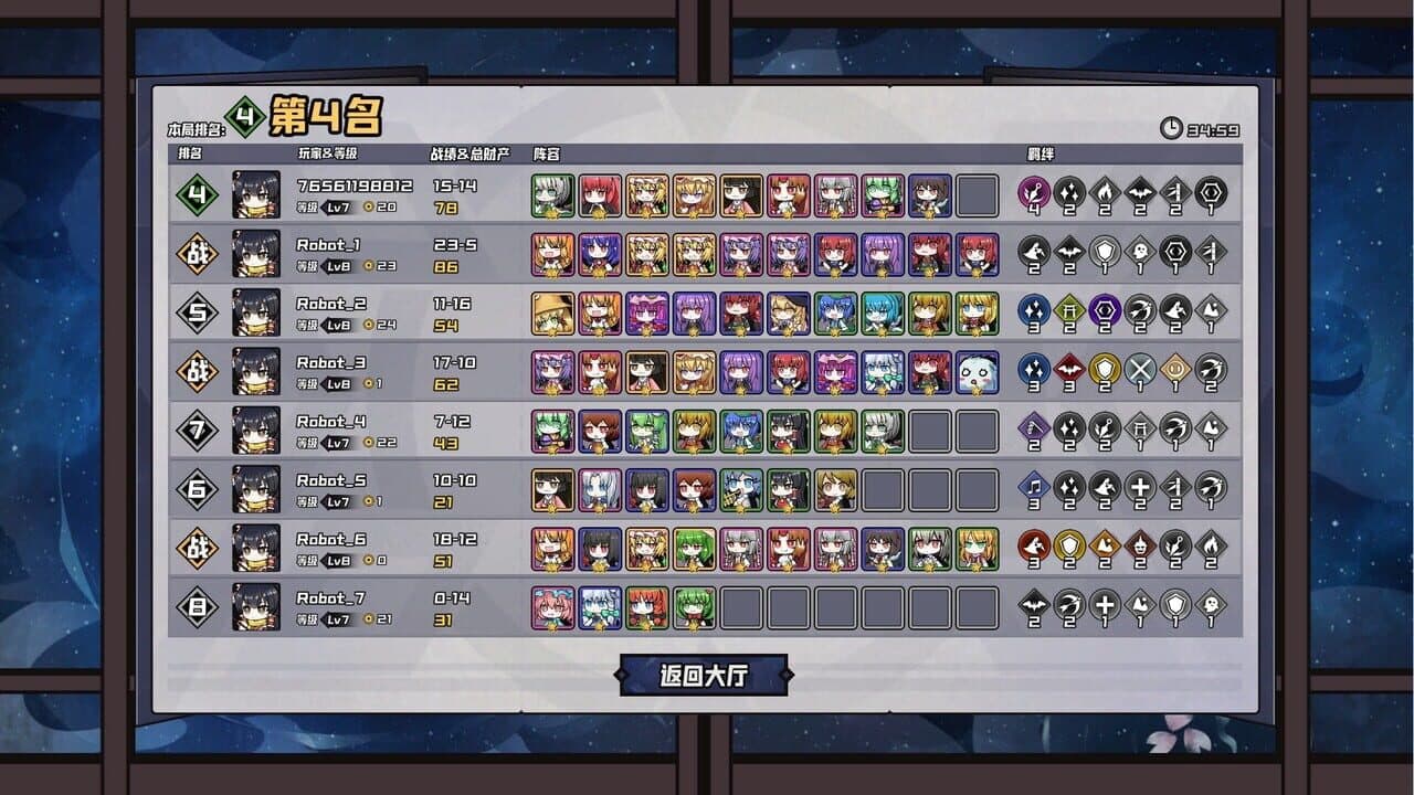 AutoChess of Gensokyo thumbnail 7