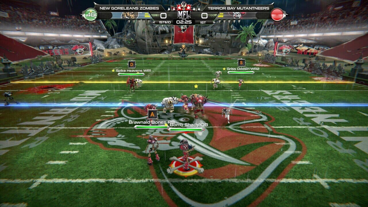 Mutant Football League: Terror Bay Mutantneers thumbnail 10