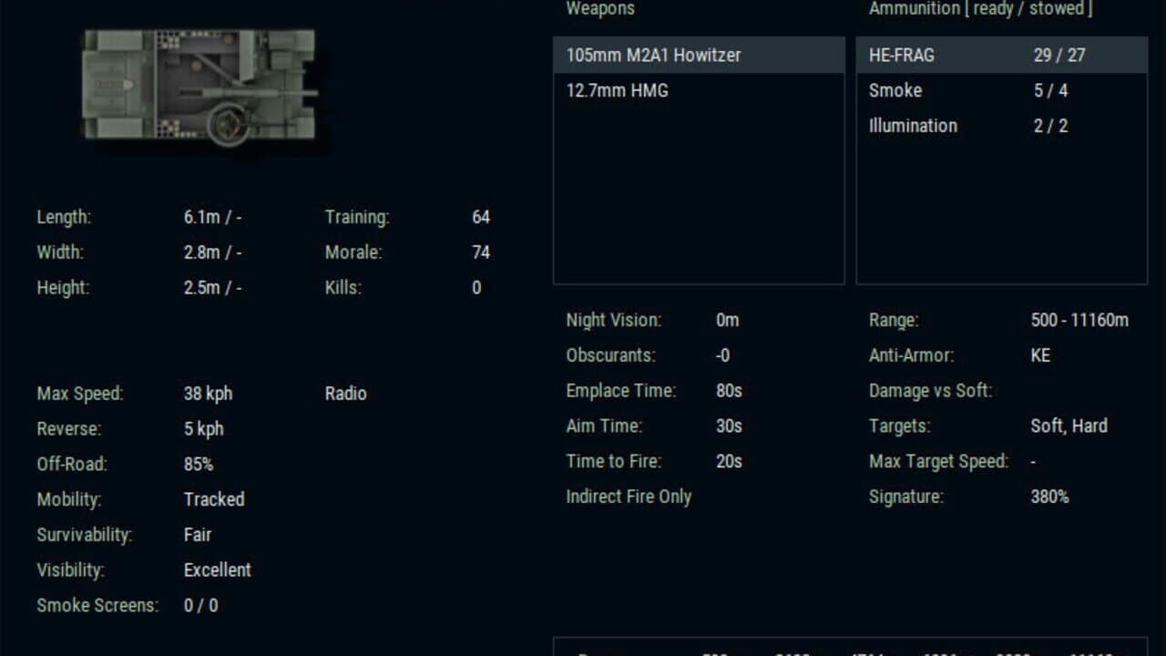 Armored Brigade Nation Pack: Italy - Yugoslavia thumbnail 2