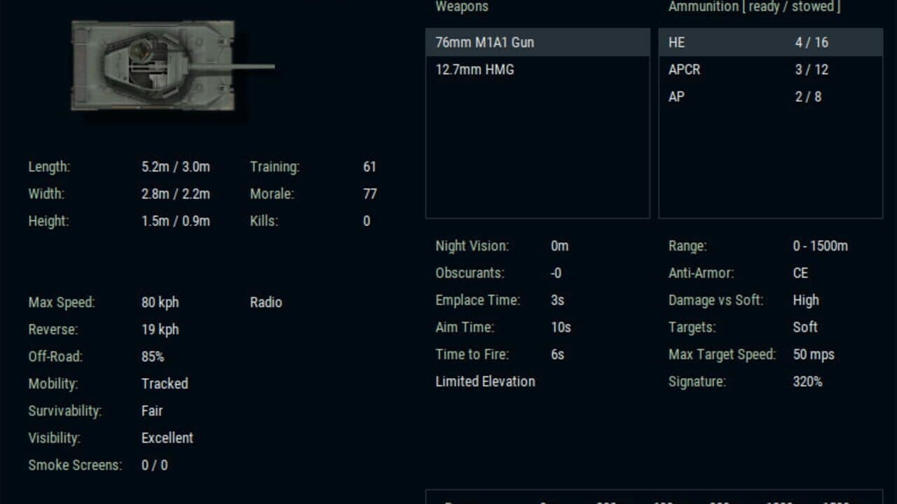 Armored Brigade Nation Pack: Italy - Yugoslavia thumbnail 4