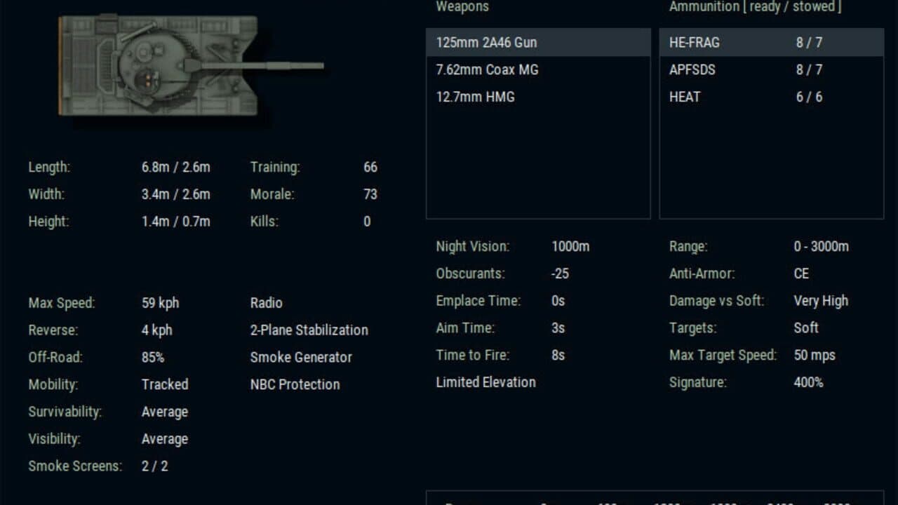 Armored Brigade Nation Pack: Italy - Yugoslavia thumbnail 8