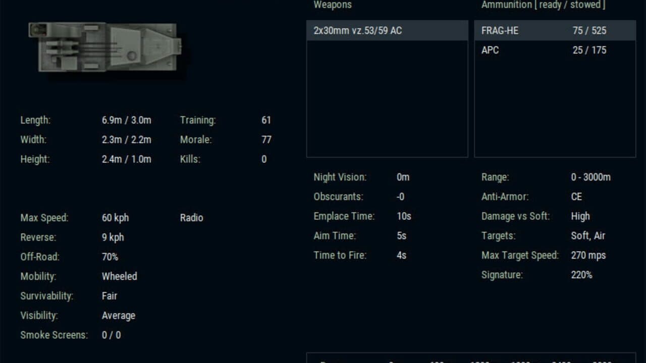 Armored Brigade Nation Pack: Italy - Yugoslavia thumbnail 9