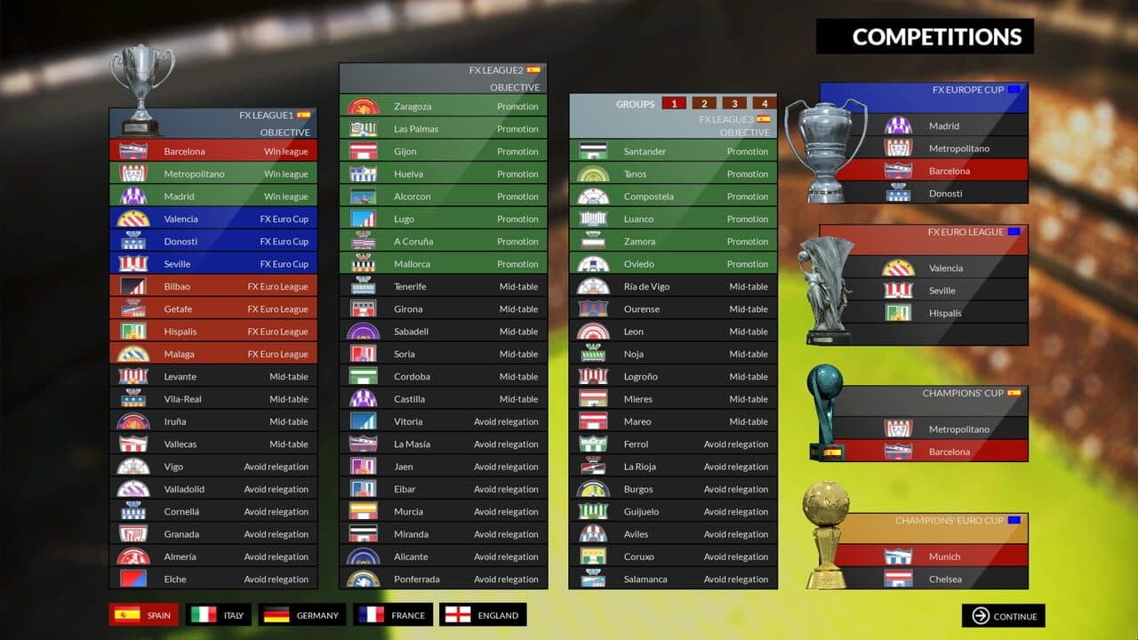FX Football: The Manager for Every Football Fan thumbnail 28