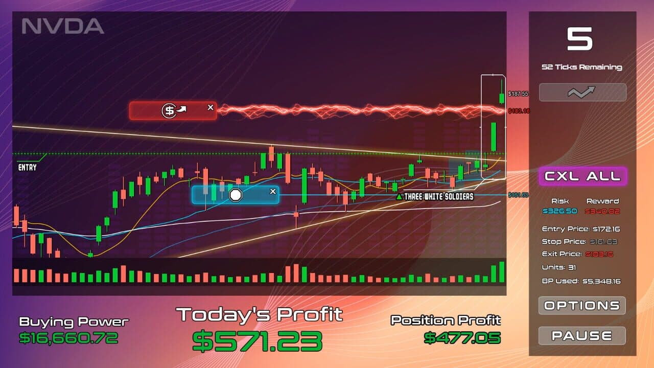 Hyperbolic Arcade Trading thumbnail 2