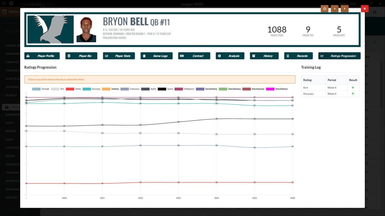 Draft Day Sports: Pro Football 2021 thumbnail 8