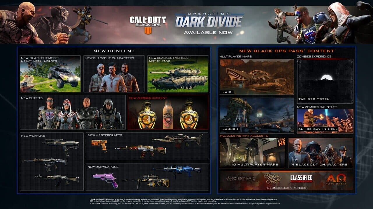 Call of Duty: Black Ops 4 - Digital Deluxe Edition screenshot 1