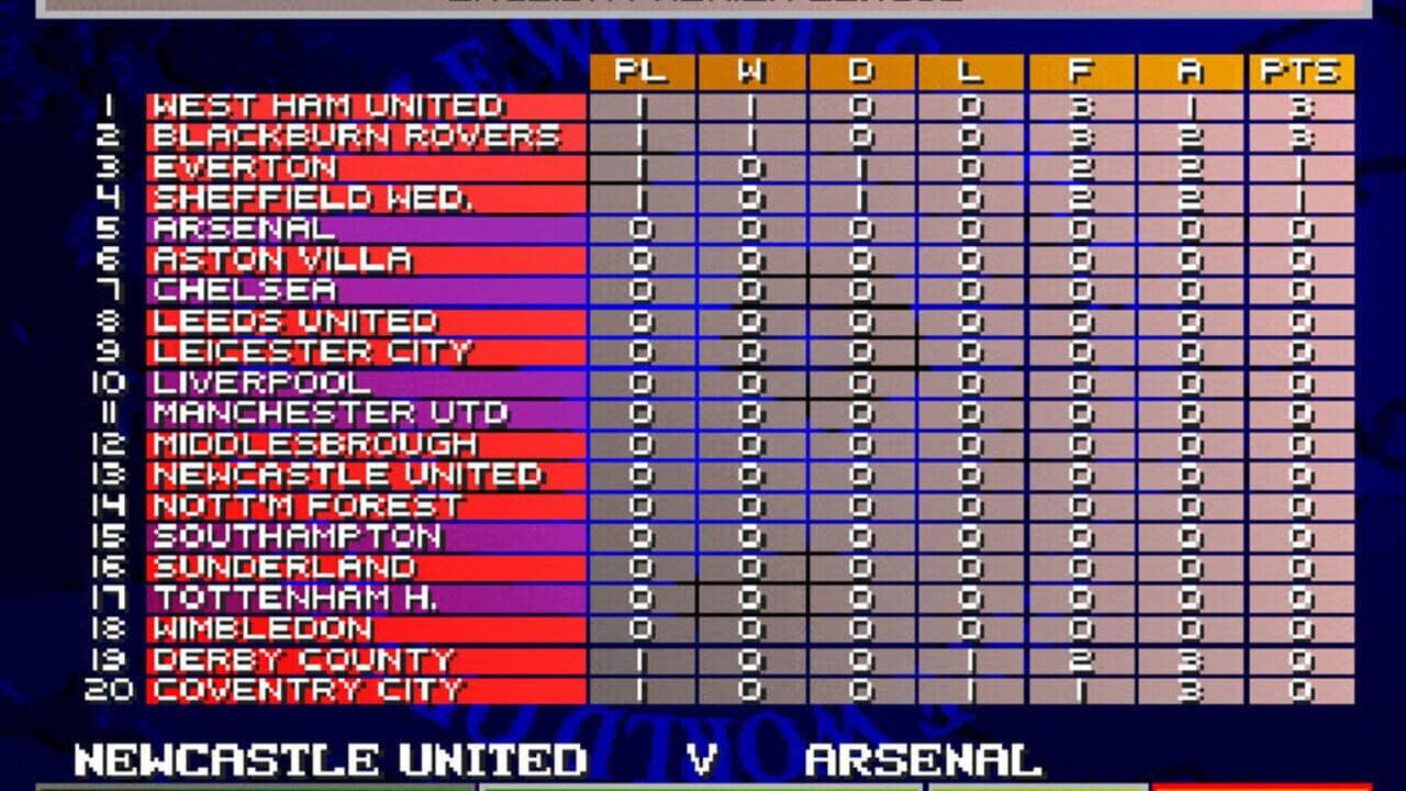 Sensible World of Soccer '96/'97 thumbnail 4