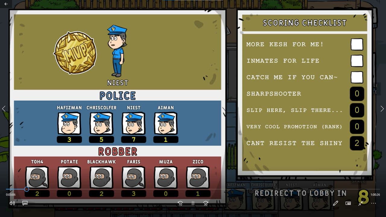 Police Sentri thumbnail 3