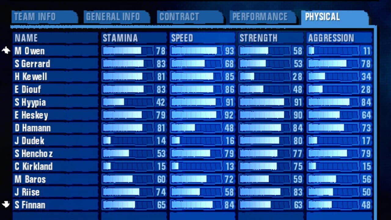 Premier Manager 2003-04 thumbnail 5