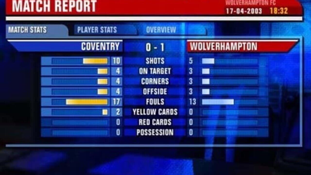 Premier Manager 2003-04 thumbnail 7