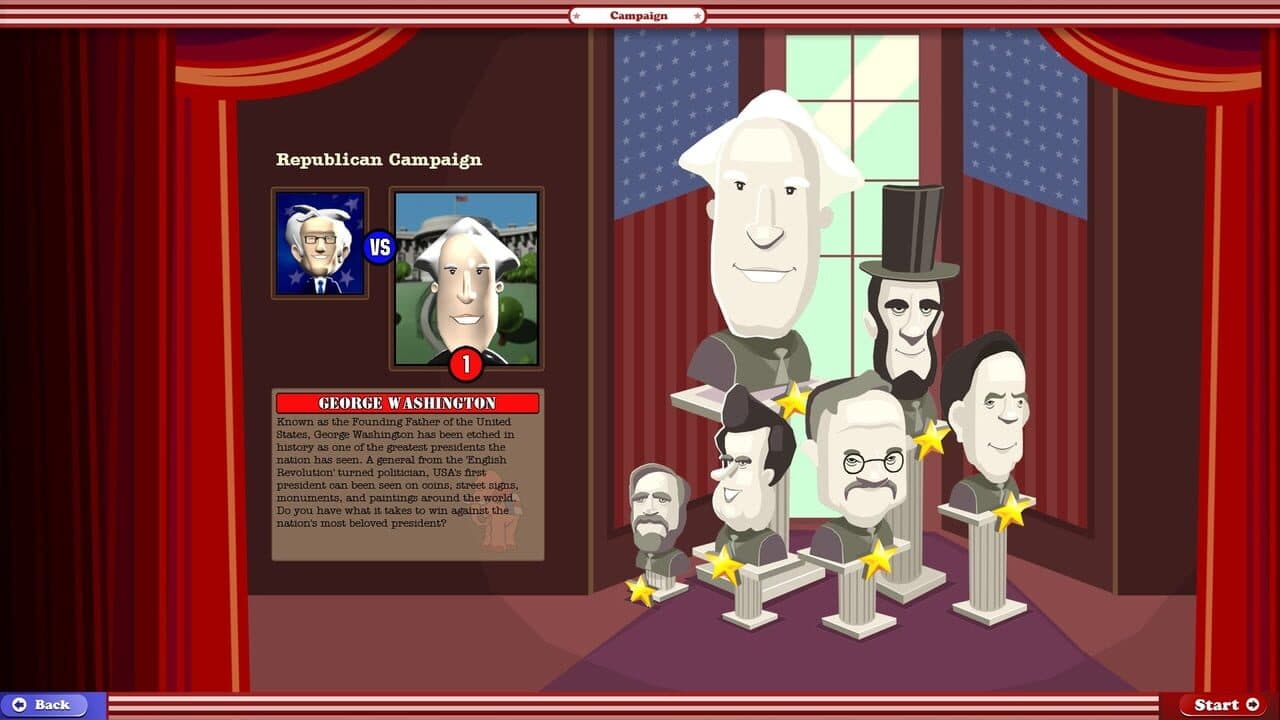 The Political Machine 2016: Campaign DLC screenshot 1