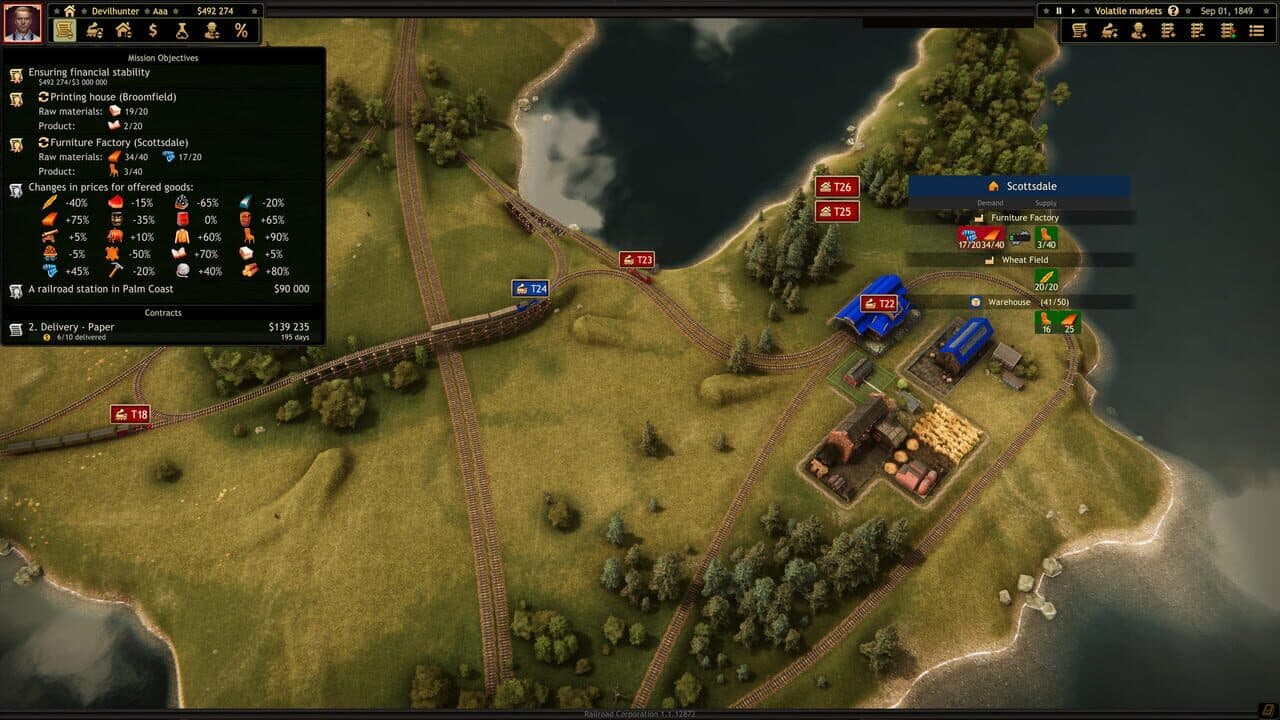 Railroad Corporation: Volatile Markets thumbnail 3