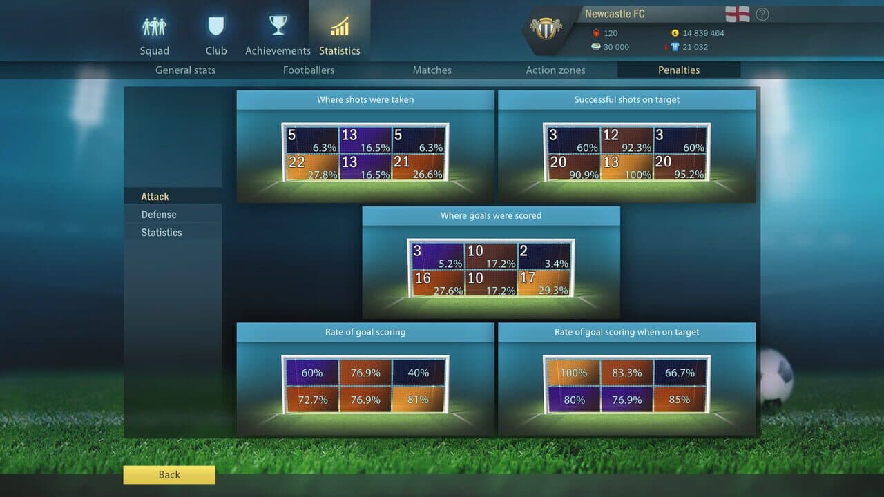 Football, Tactics & Glory: Football Stars thumbnail 10