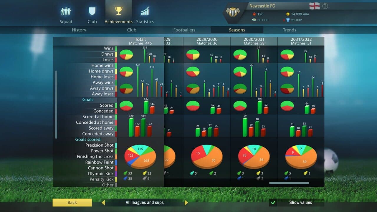 Football, Tactics & Glory: Football Stars thumbnail 11