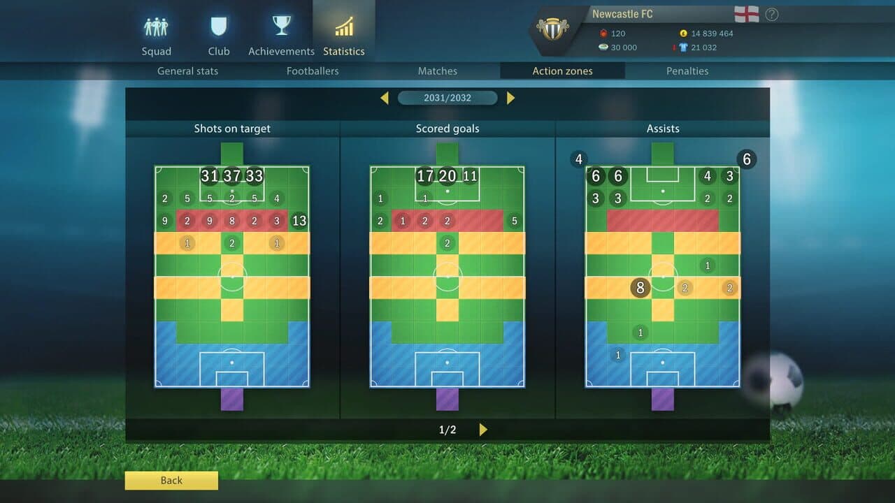 Football, Tactics & Glory: Football Stars thumbnail 12