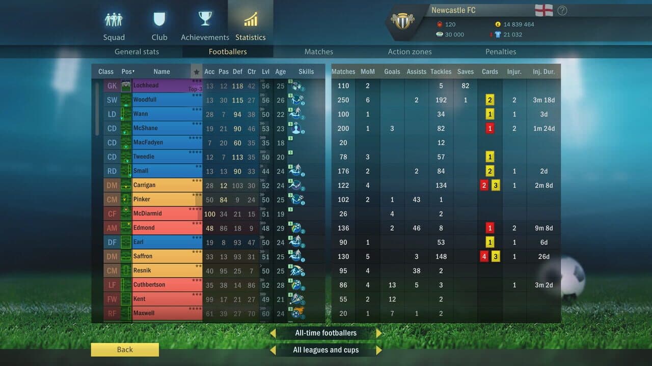 Football, Tactics & Glory: Football Stars thumbnail 15
