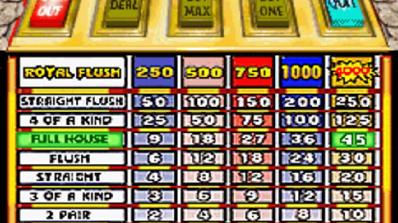 Caesars Palace Advance: Millenium Gold Edition thumbnail 3
